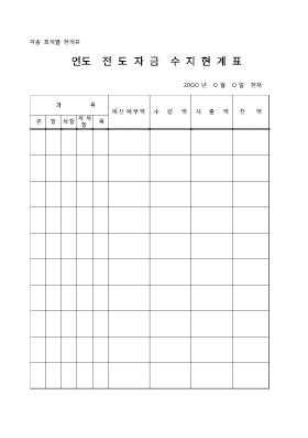 회계별현계표 회계별현계표